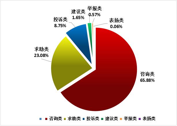 热线1.jpg